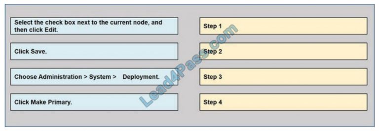 300-715 Valid Exam Dumps