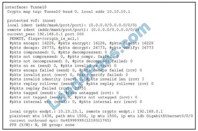 300-730 Reliable Exam Pattern