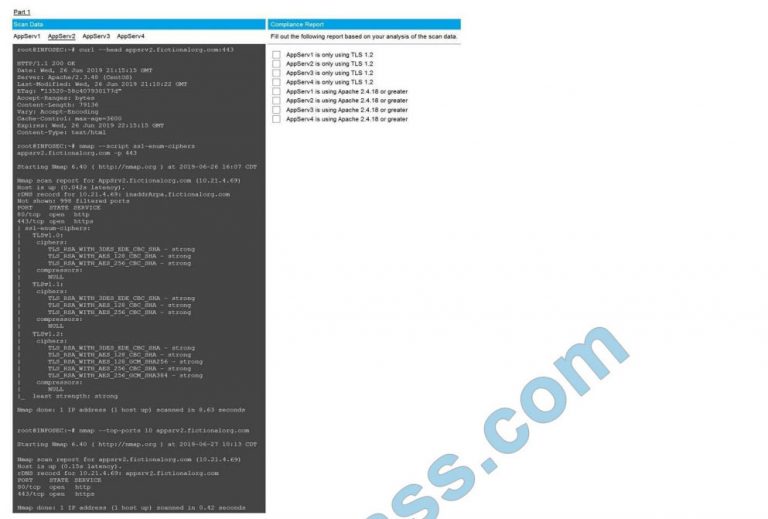 Latest CS0-002 Test Vce