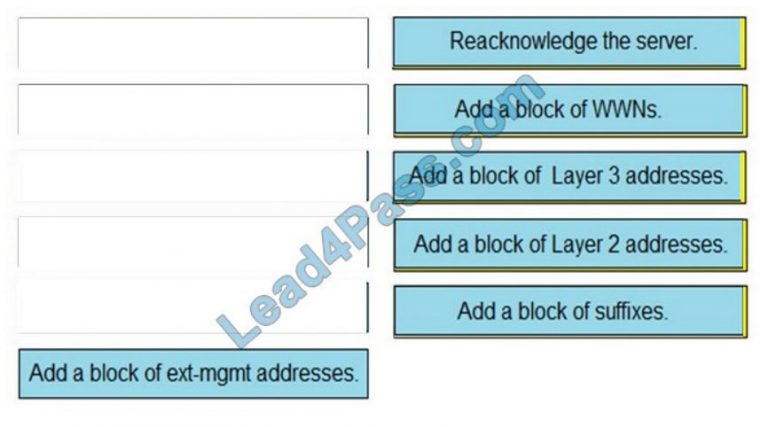 Latest 300-615 Dumps Pdf