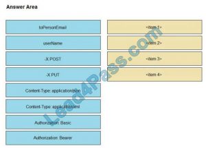 Pass 350-901 Test