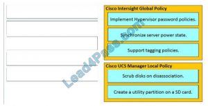 Exam 300-610 Objectives