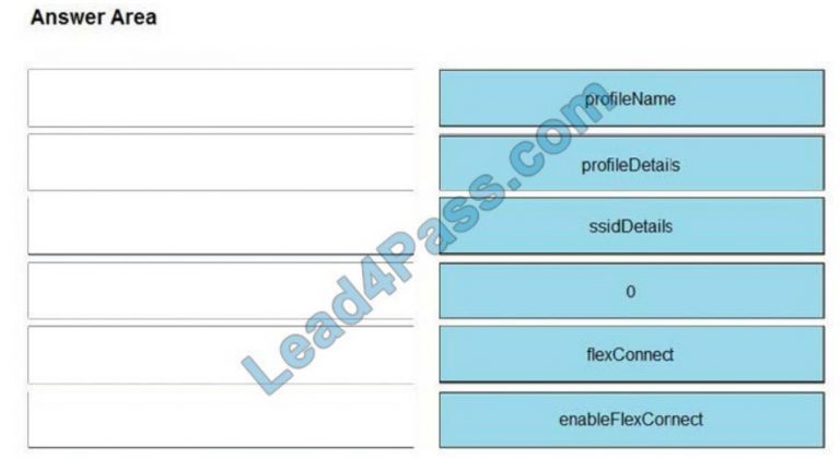 Valid 350-901 Dumps Demo