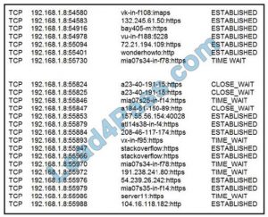 Top 350-201 Dumps