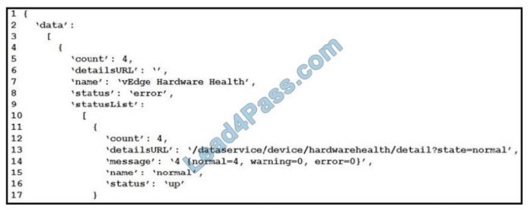 IPQ-435 Exam Details