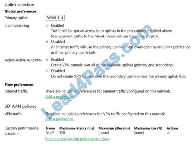 New 500-220 Test Registration