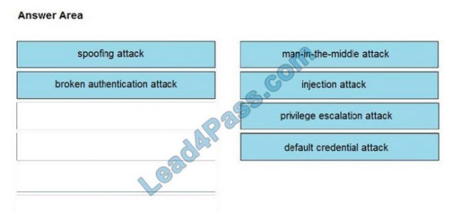 [July 2021] Cisco 350-201 dumps from Lead4Pass with VCE and PDF | Pass Sns-Brigh10