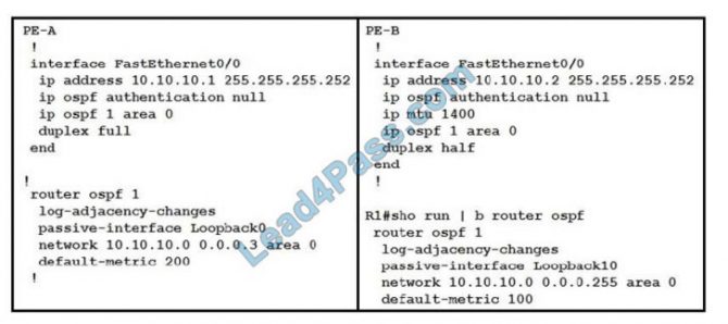 350-501 Online Test