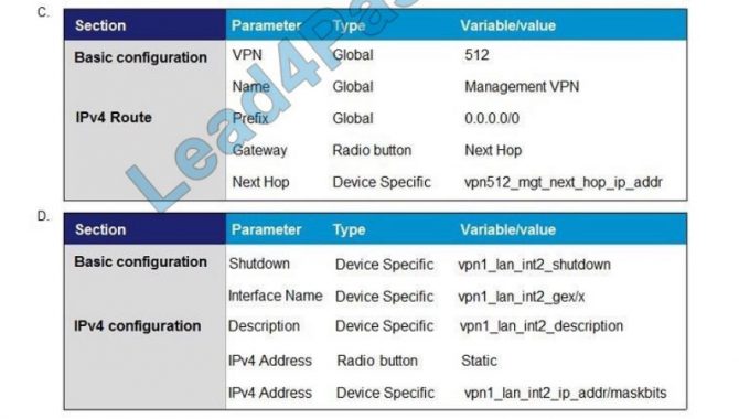 [July 2021] latest update of Cisco 300-415 exam brain dump Sns-Brigh10