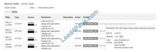 Valid 500-220 Test Duration