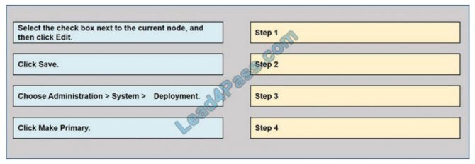 Reliable Exam 300-715 Pass4sure