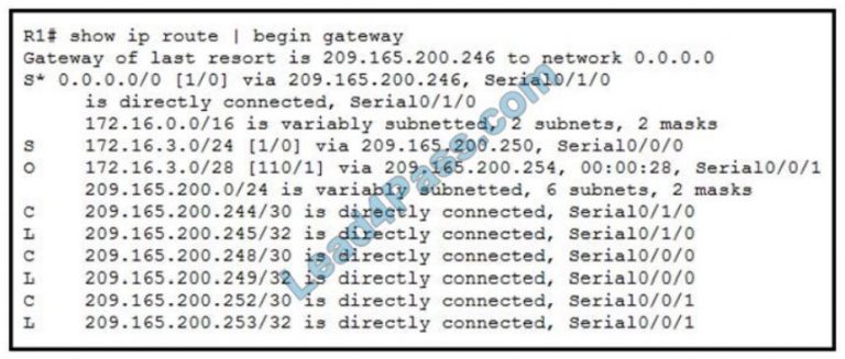 200-301 dumps - Provide the most popular Cisco (CCNA, CCNP, CCIE, CCDP Sns-Brigh10