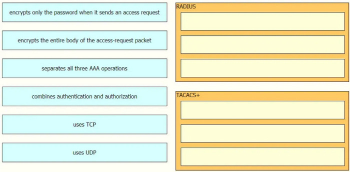 2025 ccna 200-301 dumps exam questions 2