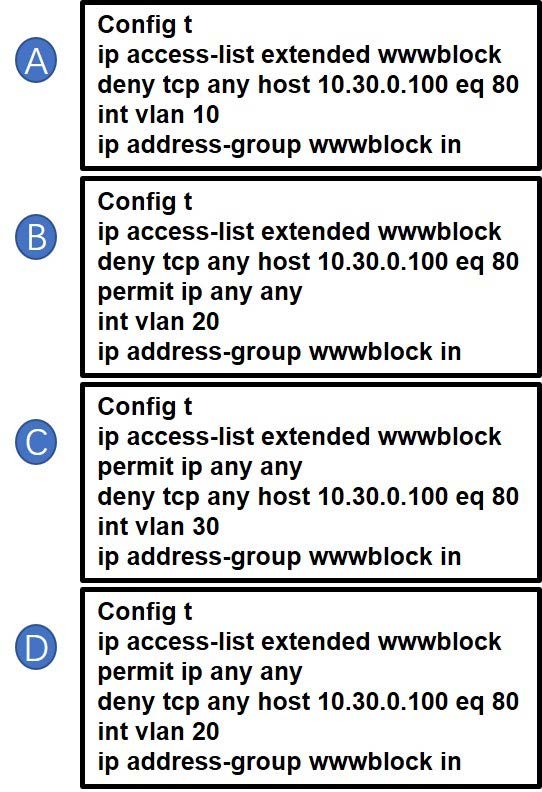 2025 ccna 200-301 dumps exam questions 6-1