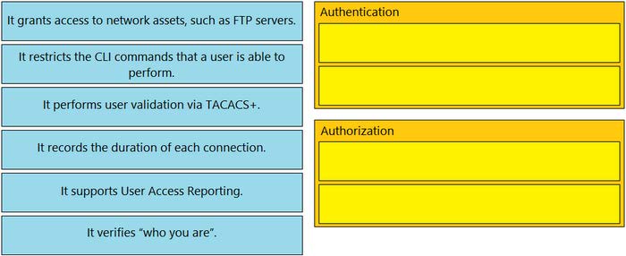 2025 ccna 200-301 dumps exam questions 7