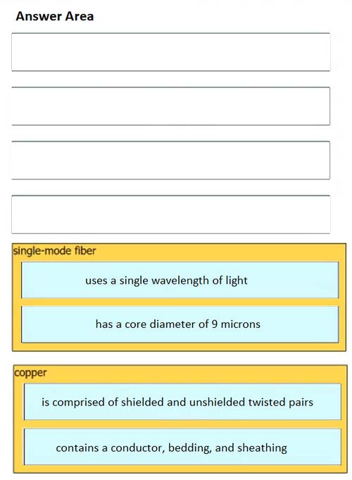 2025 ccna 200-301 dumps exam questions 8-1