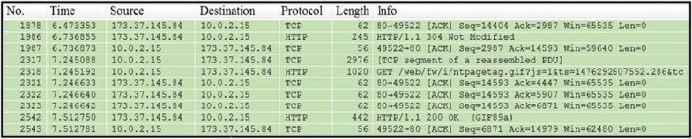 Cisco 200-201 CBROPS latest exam practice materials questions 8