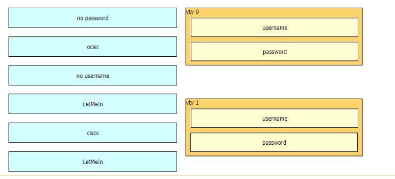 Leads4Pass CCNP Enterprise 300-410 dumps Exam practice questions 5-1