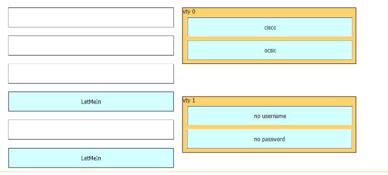 Leads4Pass CCNP Enterprise 300-410 dumps Exam practice questions 5-2