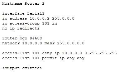 Leads4Pass CCNP Enterprise 300-410 dumps Exam practice questions 7-1